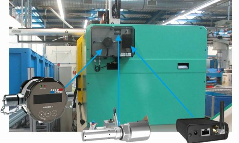 Exemple d'application sur machine-outil et presse d'injection plastique.
© Argo Hytos