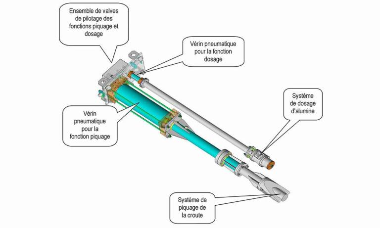 © Lecq Industrie