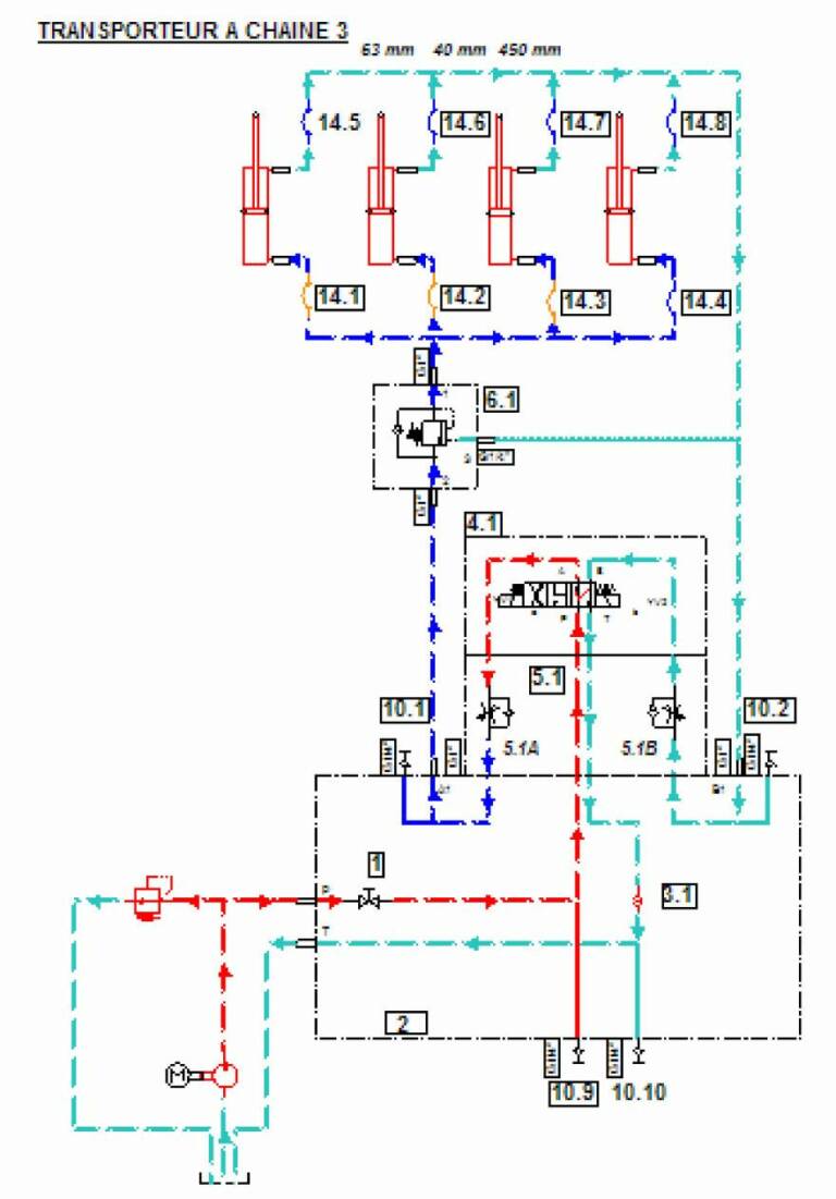 Fig. 1 : Exemple de simulation de circuit hydraulique