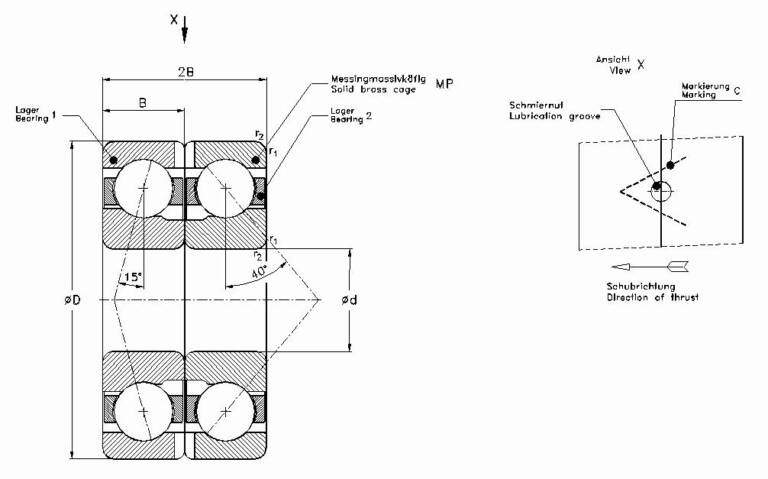 Fig. 4 : Deux exécutions de composants à roulements de la série PumpSet de NKE. © NKE Austria GmbH