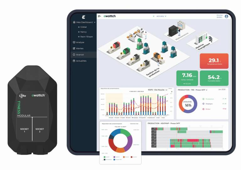 Les capteurs proposés par Ewattch sont compatibles avec tous types de machines et utilisent le protocole sans fil LoRaWAN.