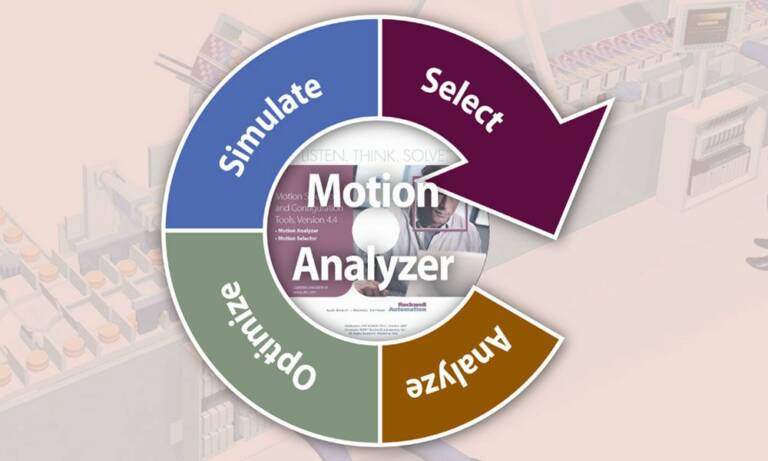 Le logiciel Motion Analyser, utilisé pour sélectionner la meilleure combinaison actuateur/moteur/entraînement selon l’application, offre à présent une inter-opérabilité avec le logiciel de CAO 3D de SolidWorks, d’où un gain de temps de programmation et de mise en œuvre très important et une réduction des besoins de prototypes physiques.© Rockwell Automation
