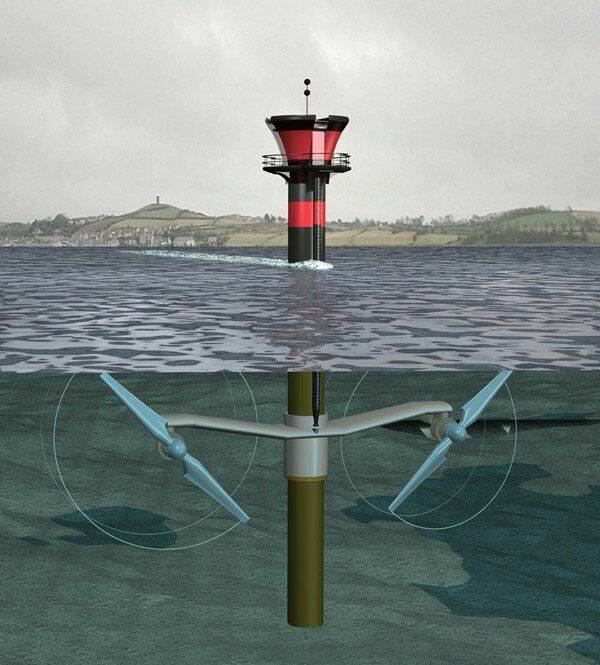 6. En médaillon : Représentation virtuelle d’une unité SeaGen en service.&nbsp;
© NKE Energie
