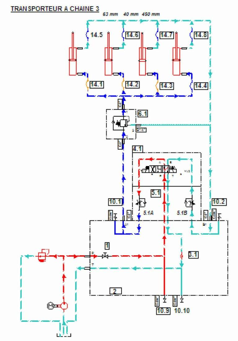 Fig. 1 : Exemple de simulation de circuit hydraulique
