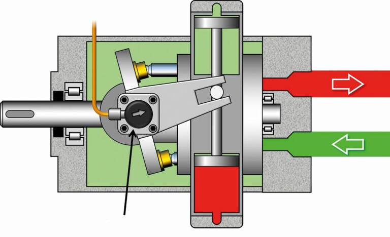 Fig. 8 : Capteur &nbsp;de vitesse &nbsp;magnétique. © Webtec
