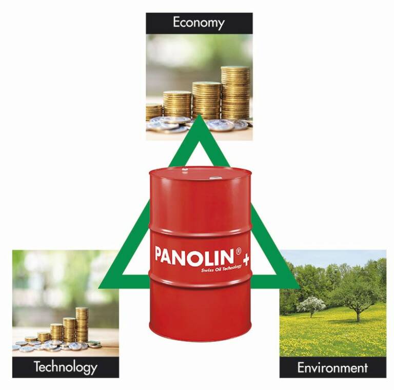 Avant d'investir du temps et de l'argent dans la conversion de vos équipements, il est essentiel de se renseigner sur le degré de biodégradabilité de l'huile qui vous est proposée.© Panolin
